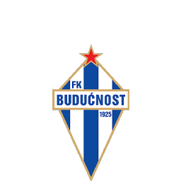 FK Budućnost Podgorica