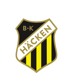 BK Häcken