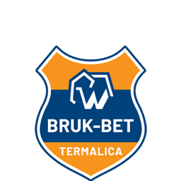Bruk-Bet Termalica Nieciecza (prêt)