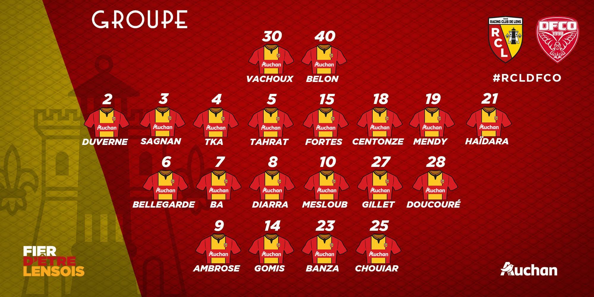 Lens - Dijon le groupe lensois