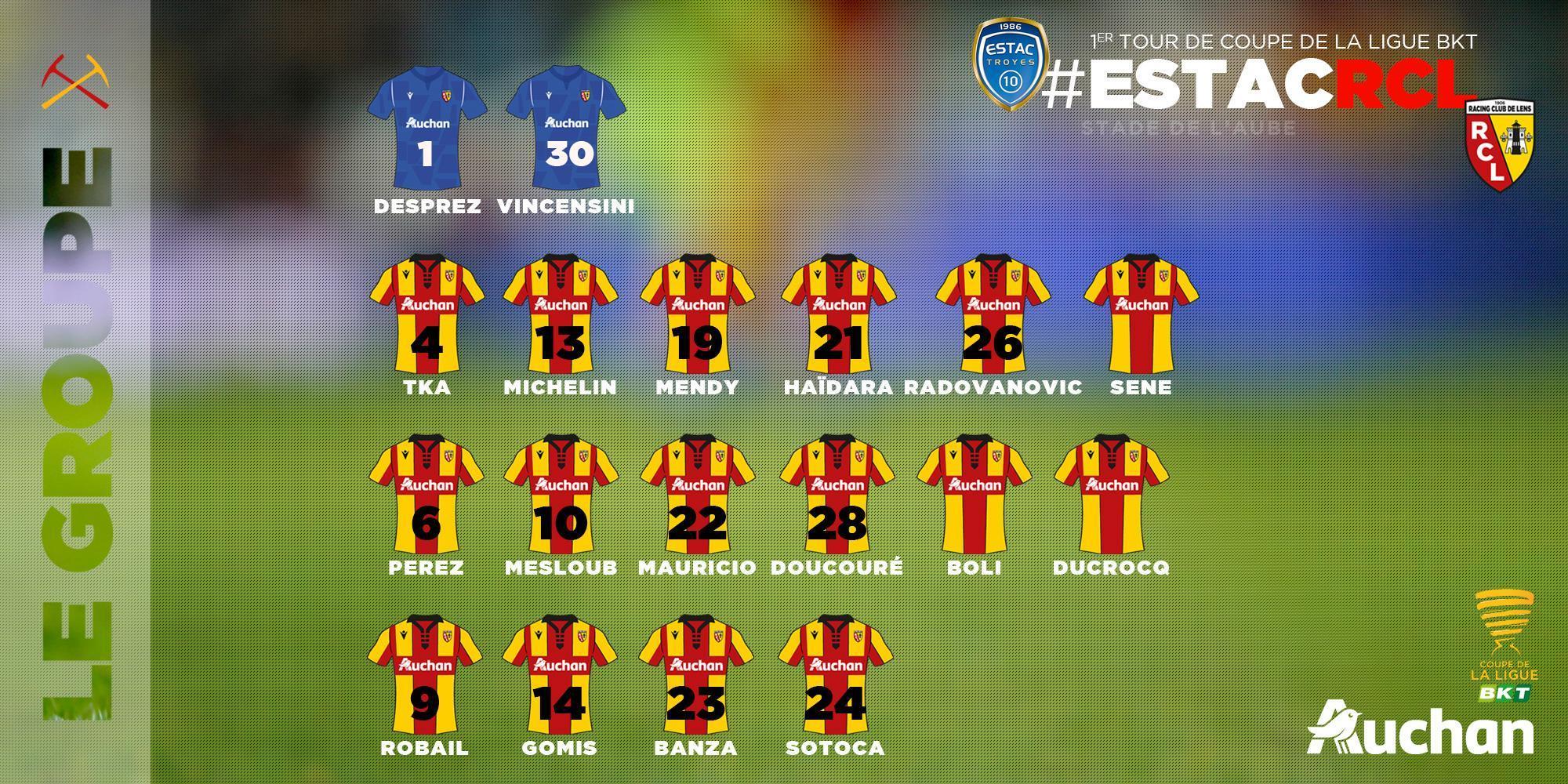 Troyes - Lens : Le groupe lensois Troyes - Lens : Le groupe lensois