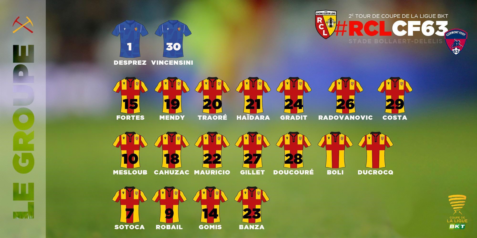 Lens - Clermont : le groupe lensois