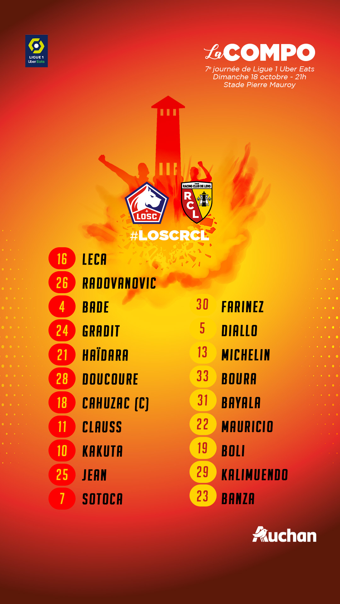 Lille - Lens la compo lensoise