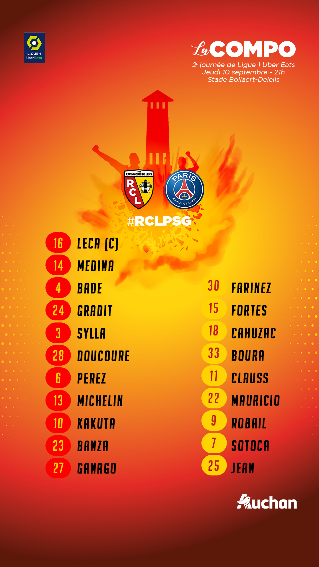 Lens - Paris SG la compo lensoise