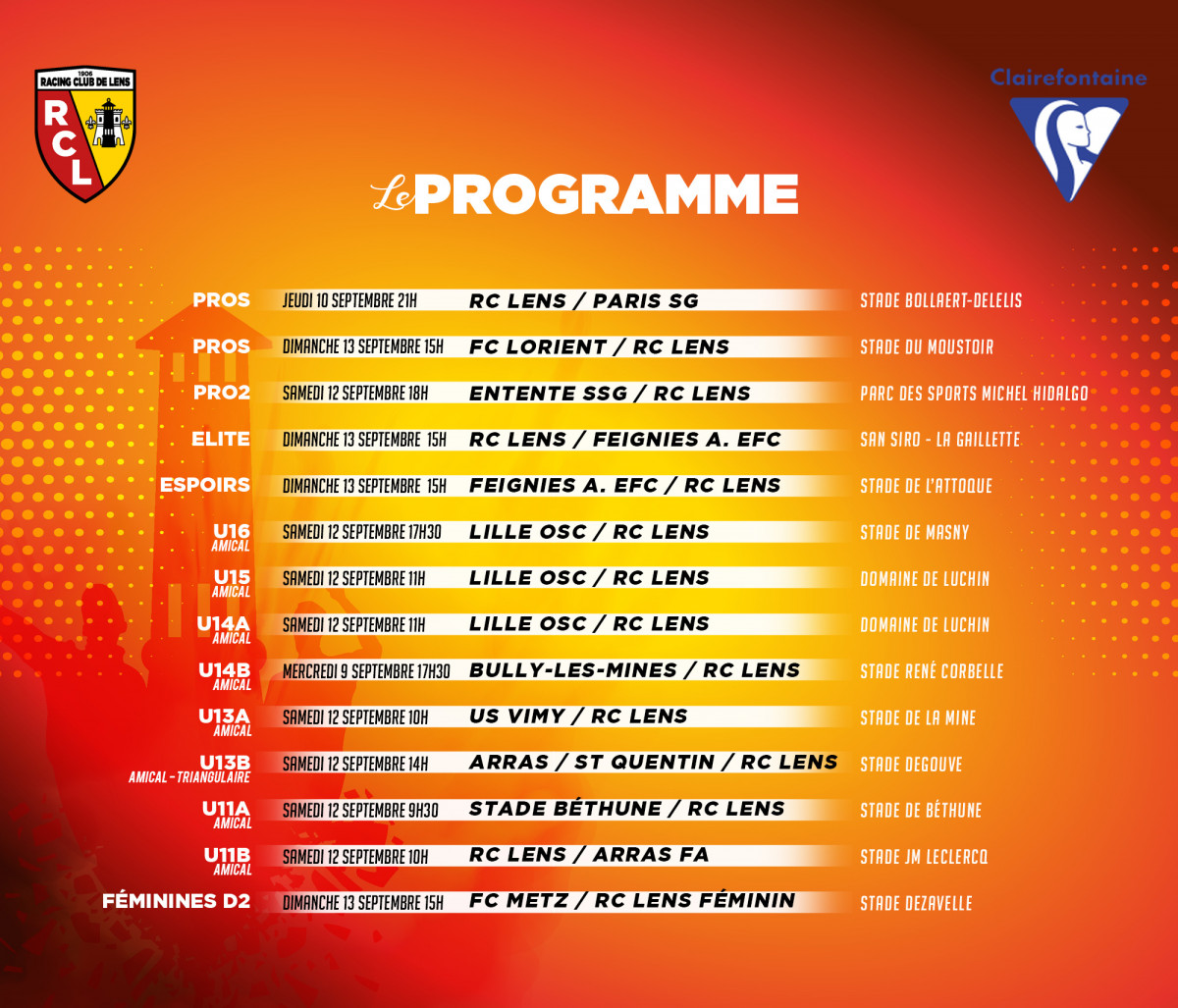 Résultats et matchs à venir RC Lens