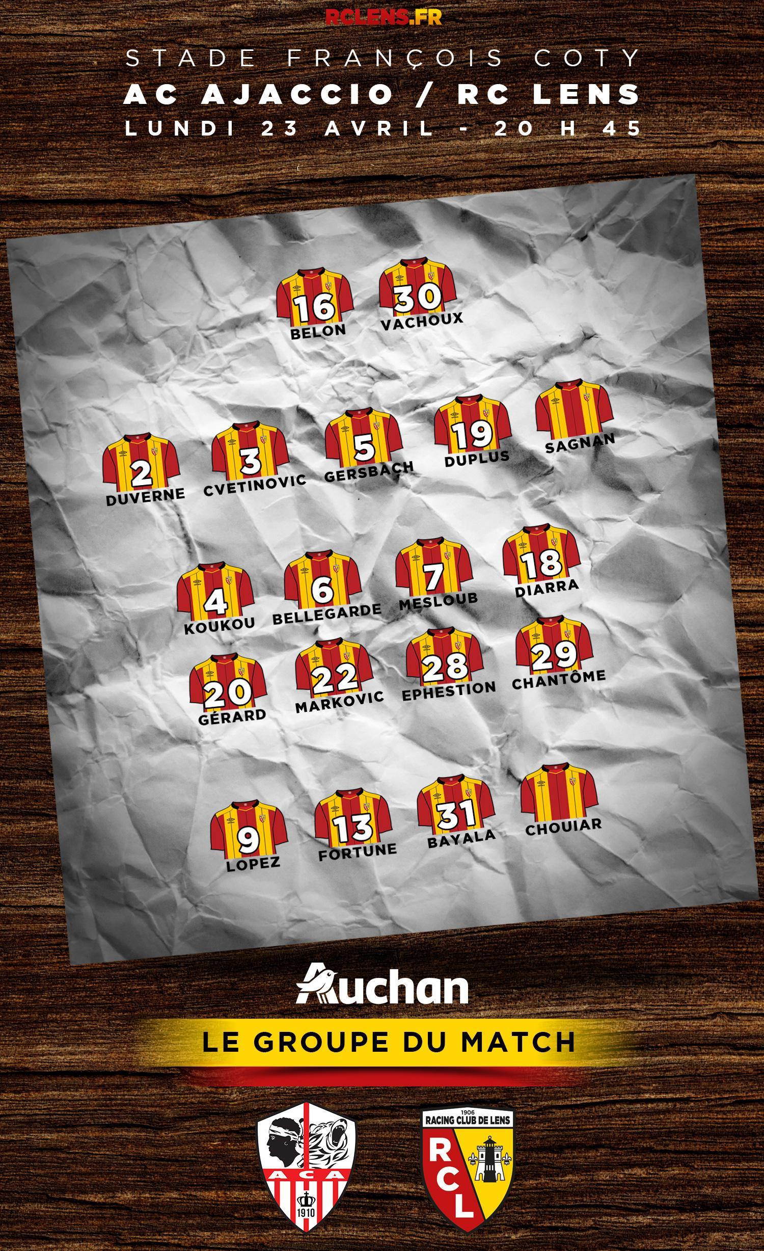 AC Ajaccio - Lens : le groupe lensois AC Ajaccio - Lens : le groupe lensois